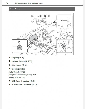 toyota crown estate 2025 navigation & multimedia system manual
